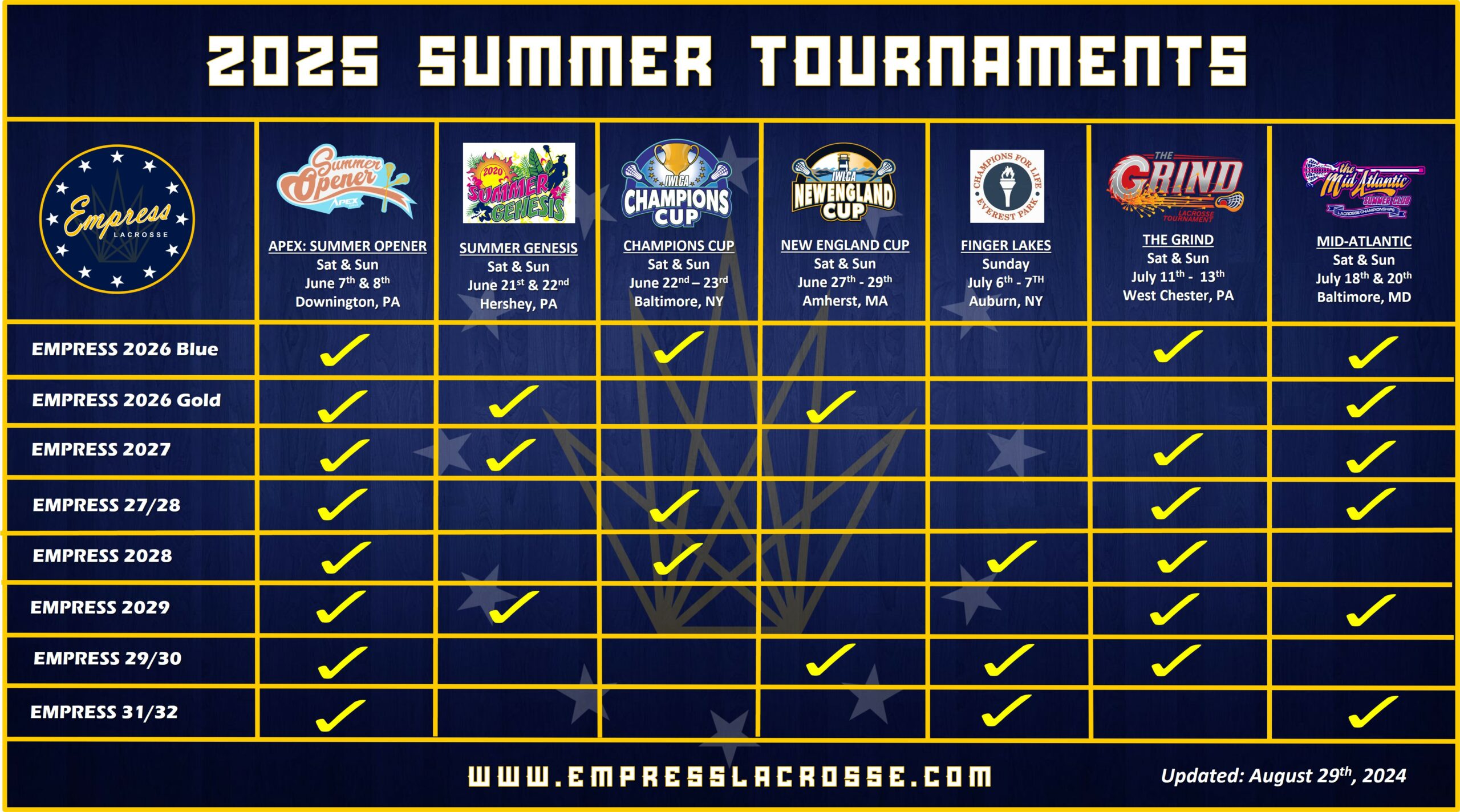 2025 SUMMER TOURNAMENTS