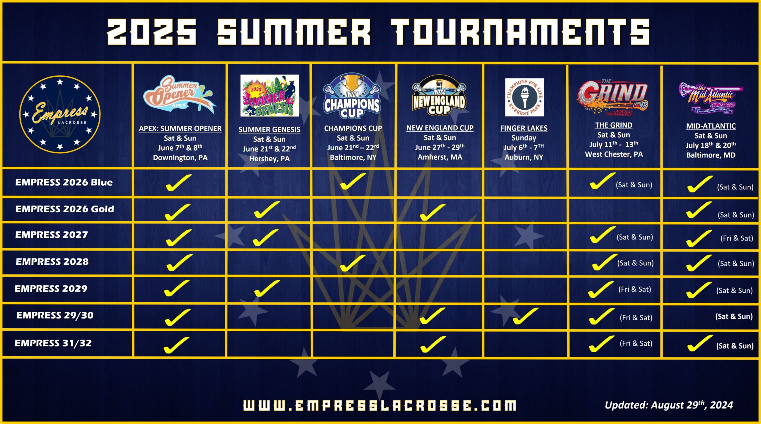 2025 SUMMER TOURNAMENTS